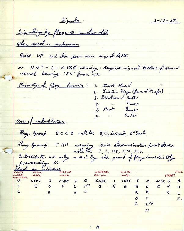 Images_Ed_1965_Shell_Signals/image038.jpg