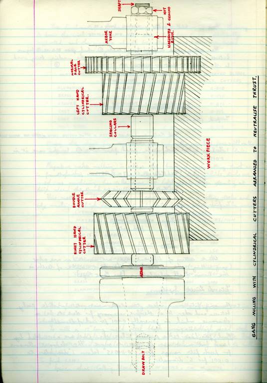 Images_Ed_1973_GTC_Draughtsman_1/image042.jpg