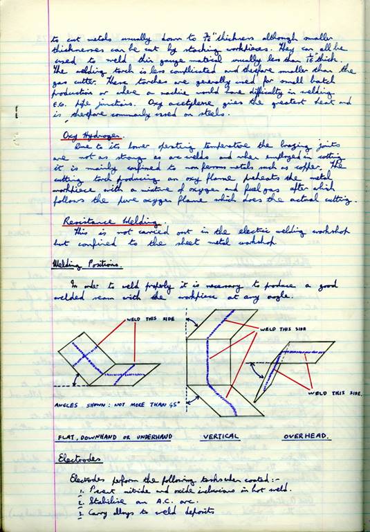 Images_Ed_1973_GTC_Draughtsman_1/image158.jpg