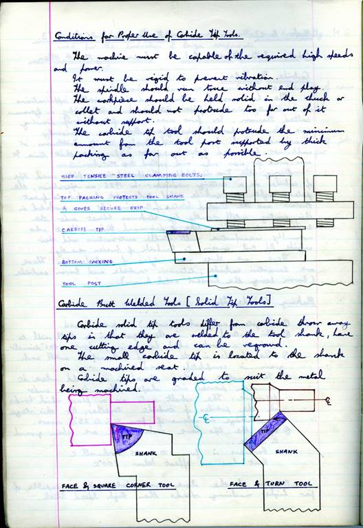 Images_Ed_1973_GTC_Draughtsman_2/image034.jpg