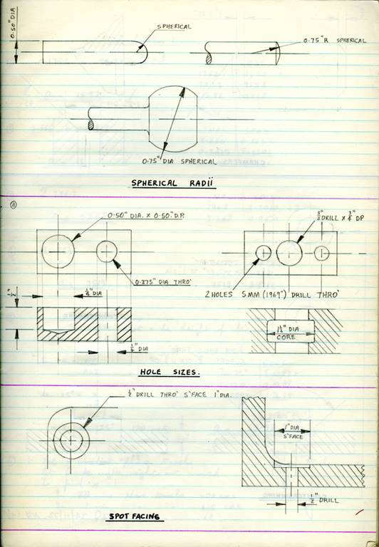 Images_Ed_1973_GTC_Draughtsman_3/image012.jpg