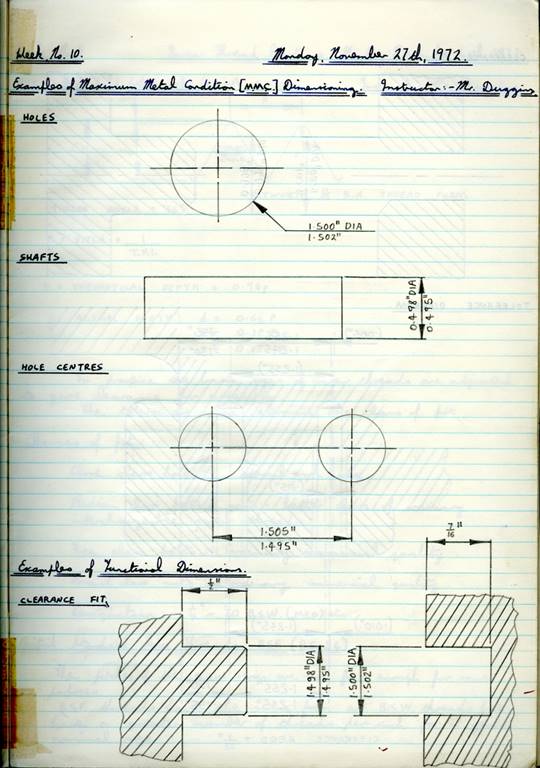 Images_Ed_1973_GTC_Draughtsman_3/image050.jpg