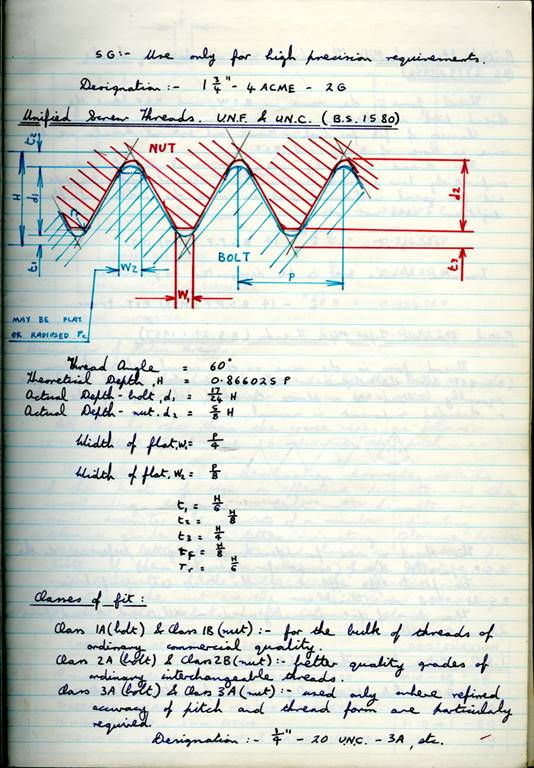 Images_Ed_1973_GTC_Draughtsman_3/image062.jpg