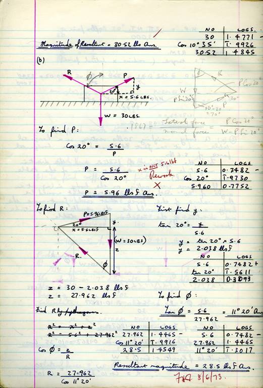 Images_Ed_1973_GTC_Draughtsman_3/image240.jpg