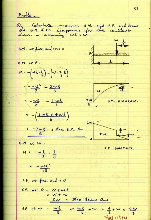Images_Ed_1973_GTC_Draughtsman_4/image174.jpg