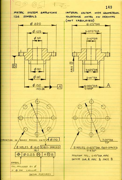 Images_Ed_1973_GTC_Draughtsman_4/image310.jpg