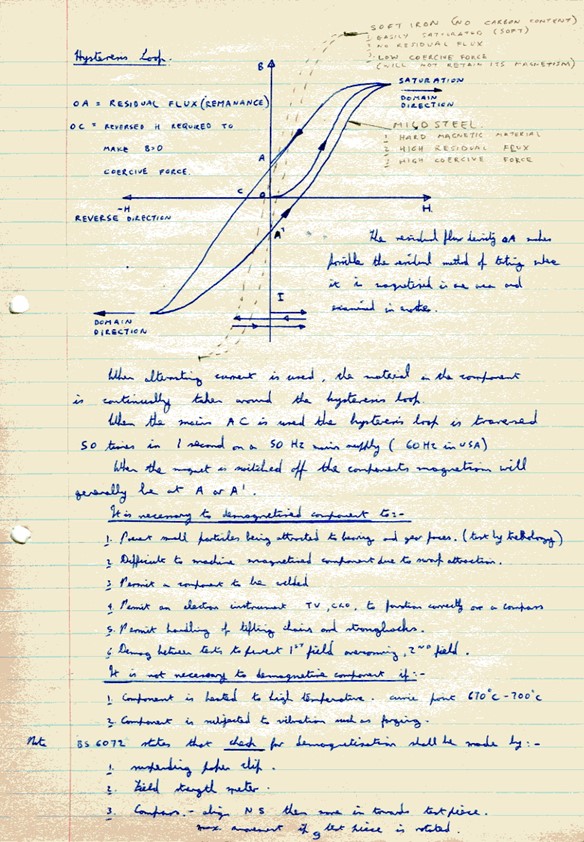 Images_Ed_1982_West_Bromwich_College_NDT_Magnetic_Particle/image011.jpg