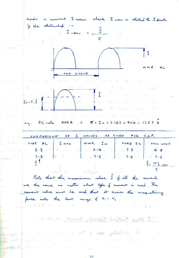 Images_Ed_1982_West_Bromwich_College_NDT_Magnetic_Particle/image032.jpg