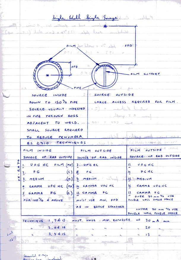 Images_Ed_1982_West_Bromwich_College_NDT_Radiography/image065.jpg