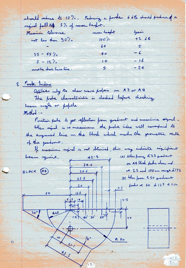 Images_Ed_1982_West_Bromwich_College_NDT_Ultrasonics/image033.jpg