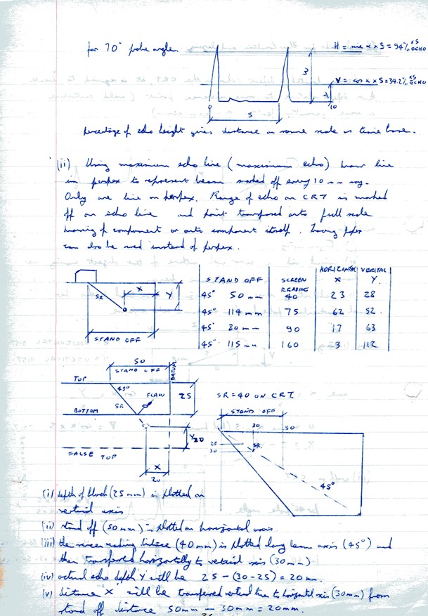 Images_Ed_1982_West_Bromwich_College_NDT_Ultrasonics/image071.jpg