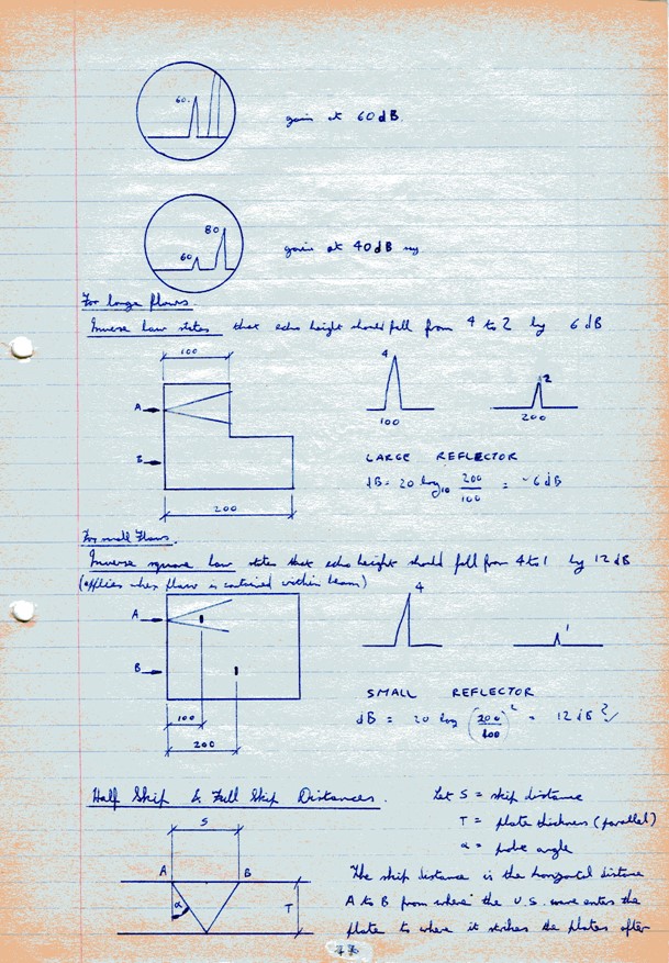 Images_Ed_1982_West_Bromwich_College_NDT_Ultrasonics/image081.jpg