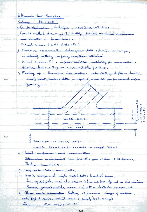 Images_Ed_1982_West_Bromwich_College_NDT_Ultrasonics/image095.jpg