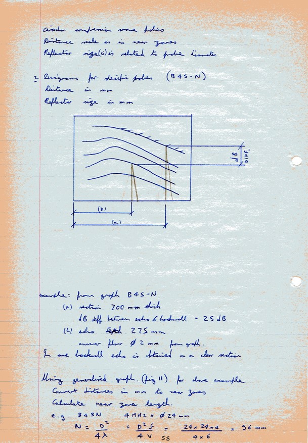 Images_Ed_1982_West_Bromwich_College_NDT_Ultrasonics/image105.jpg