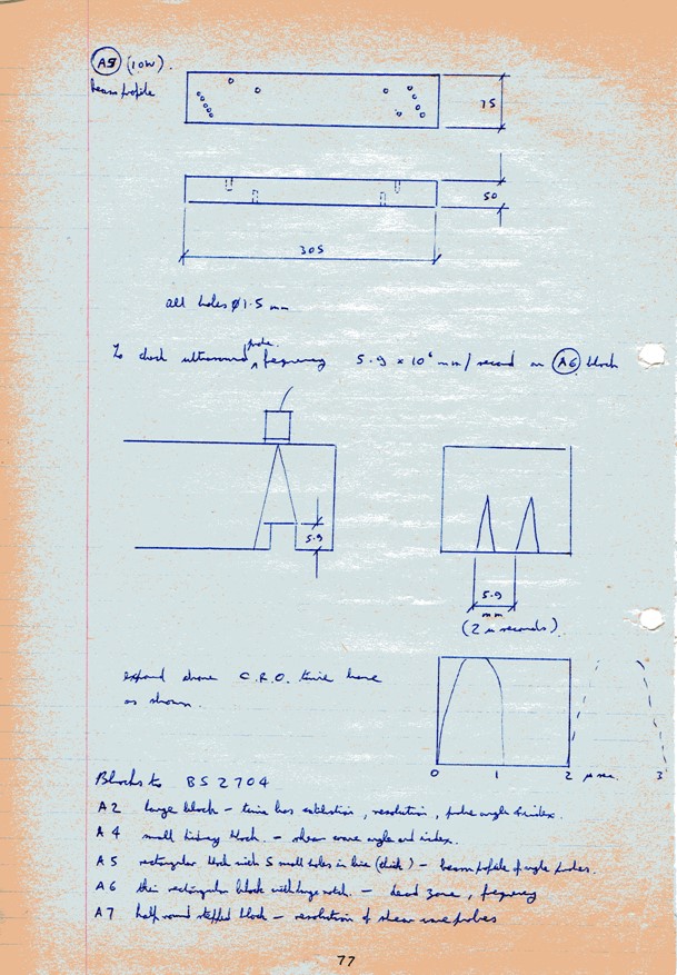 Images_Ed_1982_West_Bromwich_College_NDT_Ultrasonics/image145.jpg