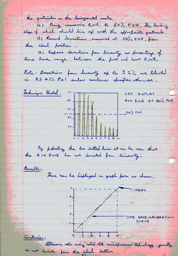 Images_Ed_1982_West_Bromwich_College_NDT_Ultrasonics/image165.jpg
