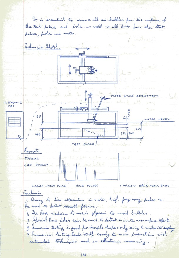 Images_Ed_1982_West_Bromwich_College_NDT_Ultrasonics/image291.jpg