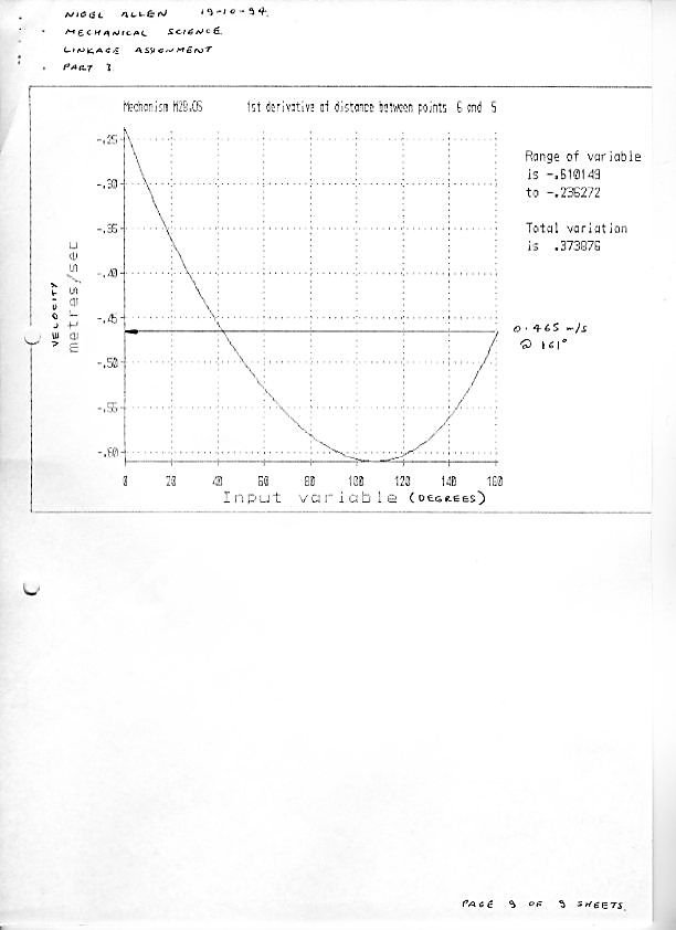 Images_Ed_1994_Sandwell_College_BTEC_HND_Engineering/image104.png