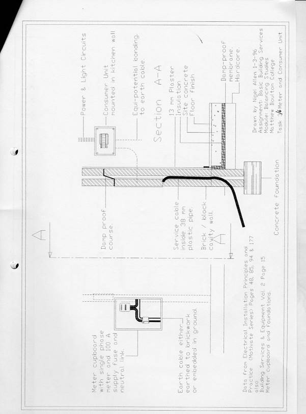 Images_Ed_1996_BTEC_NC_Building_Services_Electrical/image090.jpg